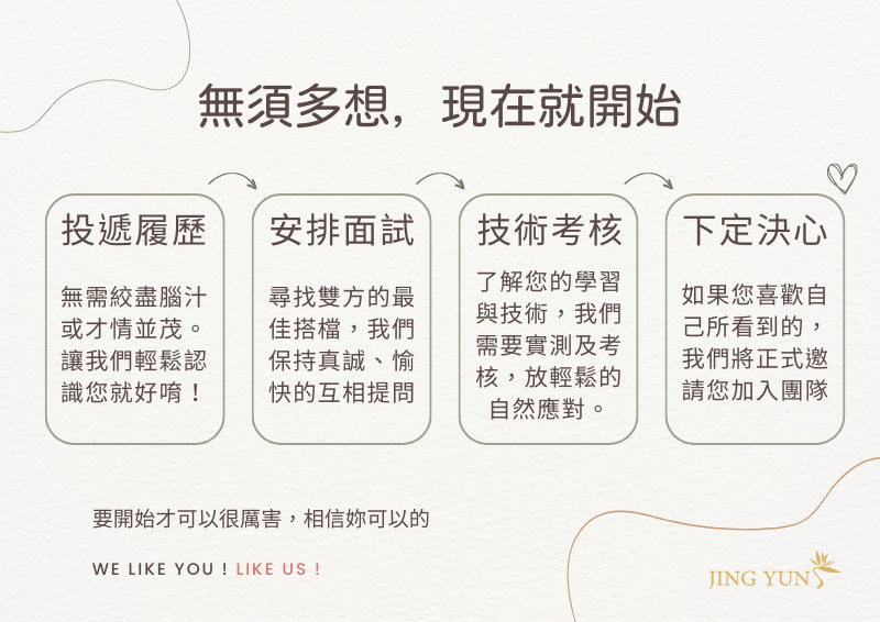 招募中壢、桃園正能量美容師 招募中壢、桃園正能量美容師