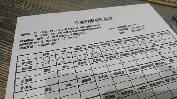 神之湯岩盤浴體驗 心得分享 超推 神之湯岩盤浴體驗 心得分享 超推