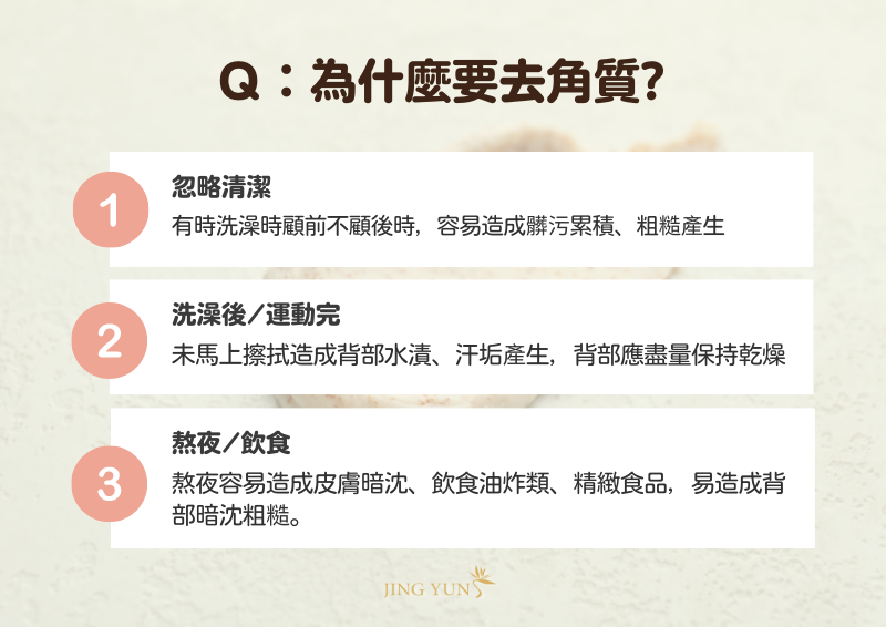 全身嫩膚去角質 40min