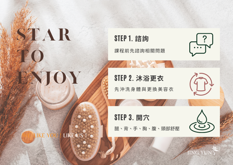 全身體刷纖體課程 90min