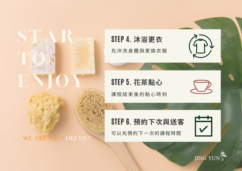 全身體刷纖體課程 90min