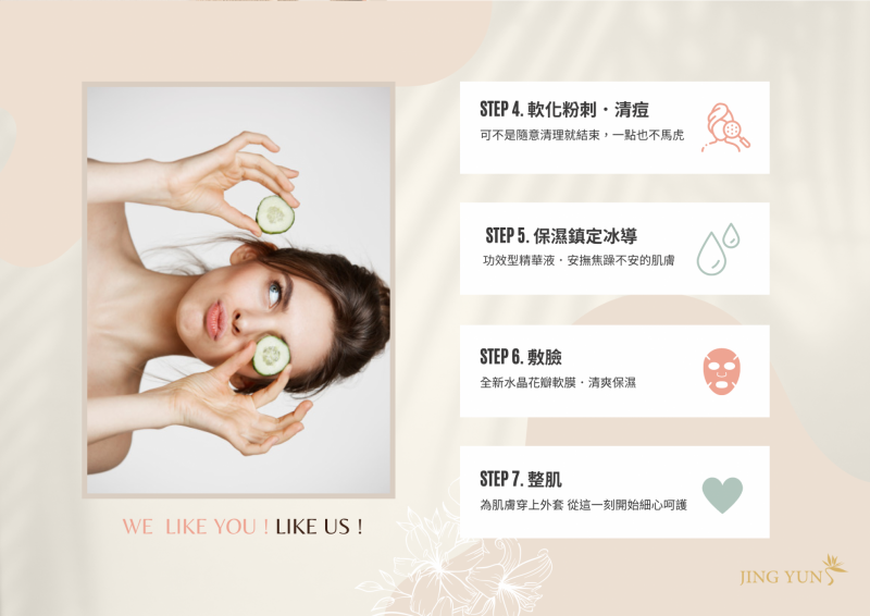 敏感痘肌修護 120min