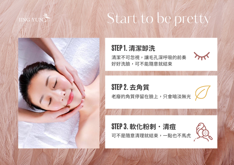 羽絨酸亮膚課程 120min