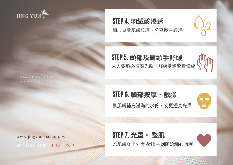羽絨酸亮膚課程 120min