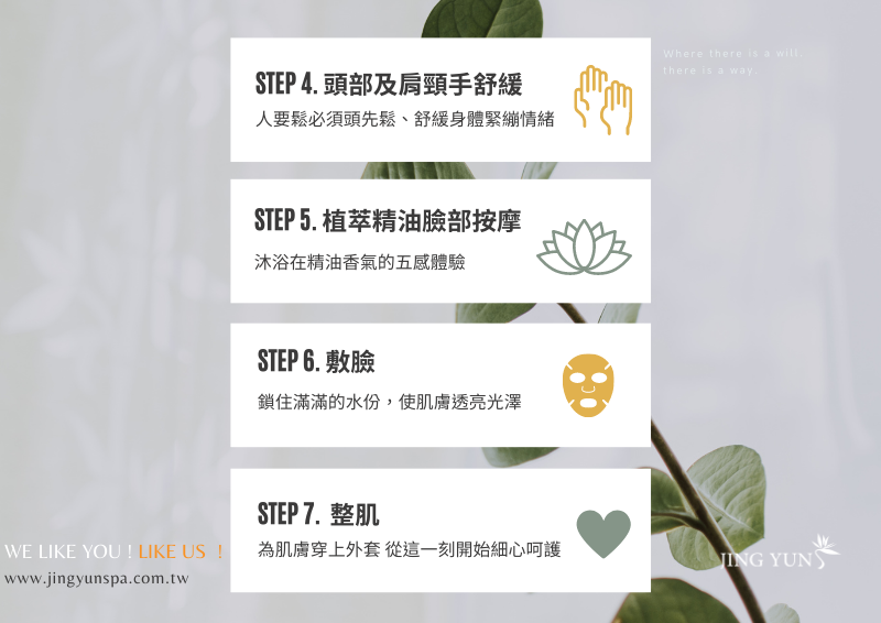 植萃活顏（肌筋膜） 120min