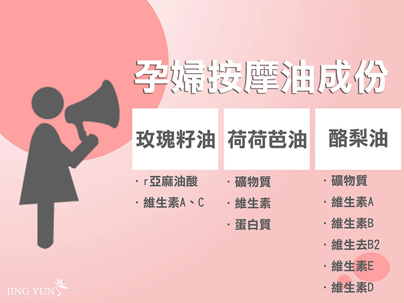 孕媽咪SPA舒緩按摩 90min 孕媽咪SPA舒緩按摩 90min