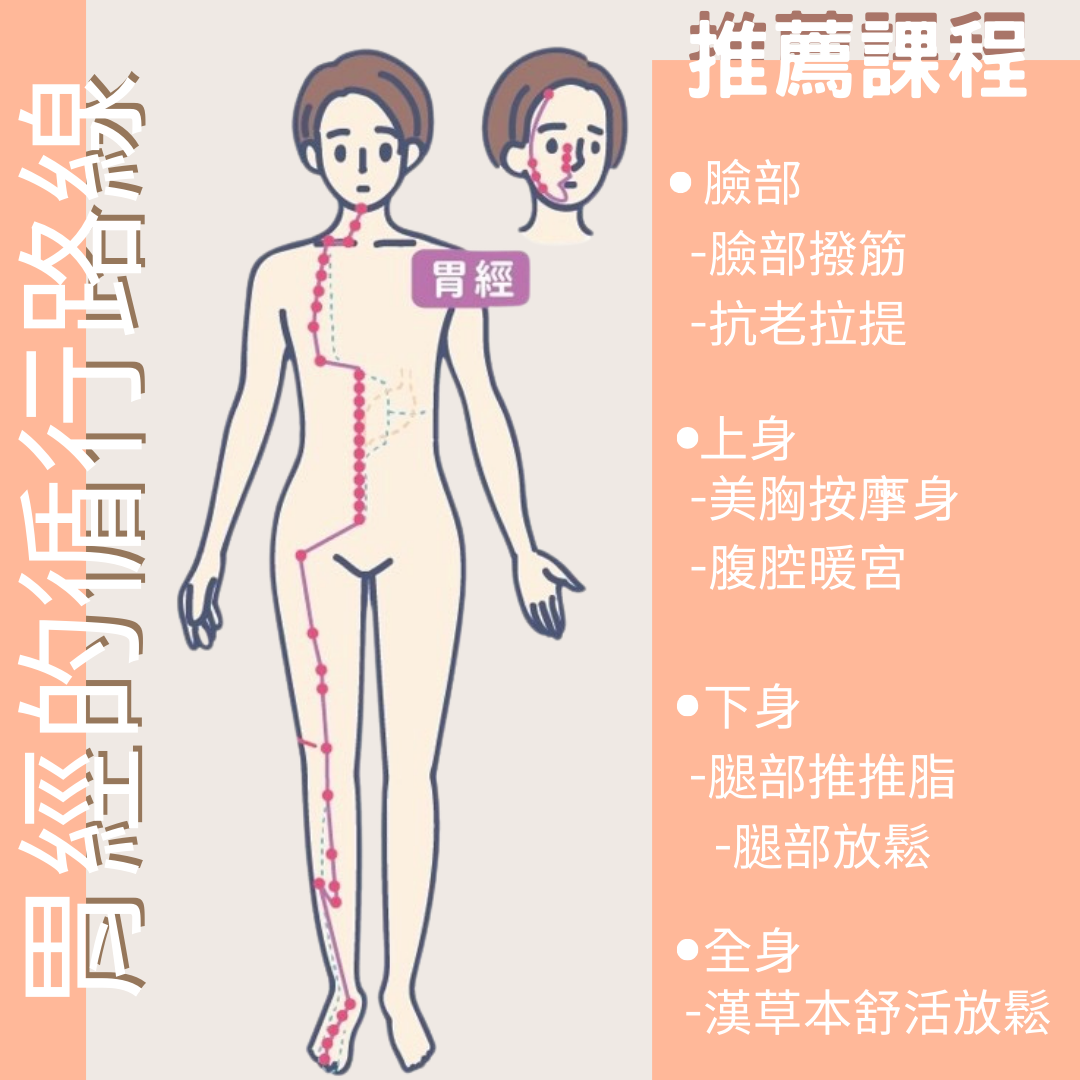 一切都來的及，記得愛自己