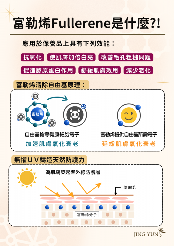 富勒烯全能精華
